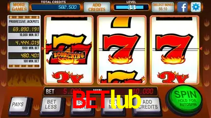 Descubra o Mundo do Cassino Online com betlub